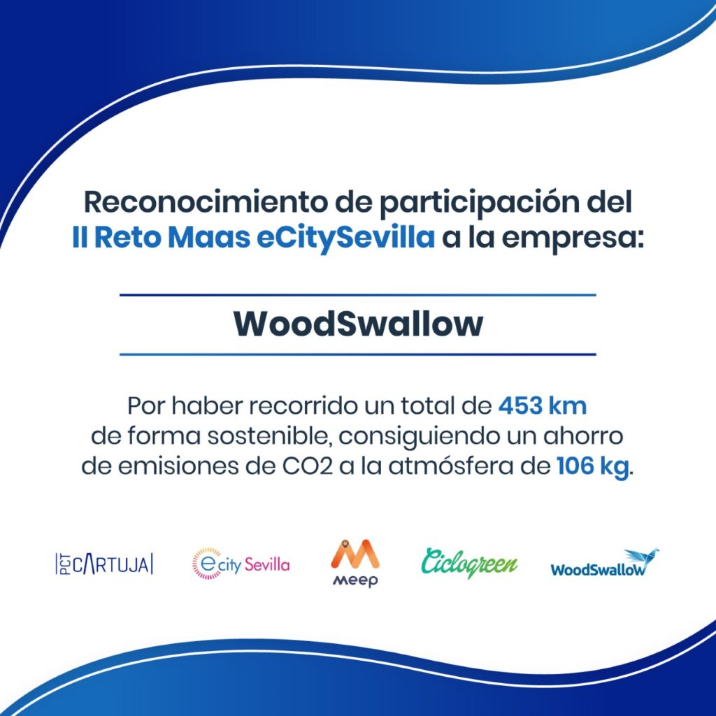 WoodSwallow participated in the ecity sevilla challenge